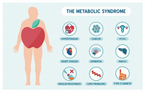 konopia-zmniejsza-ryzyko-metabolicznego-7.jpg